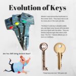 Evolution of Keys